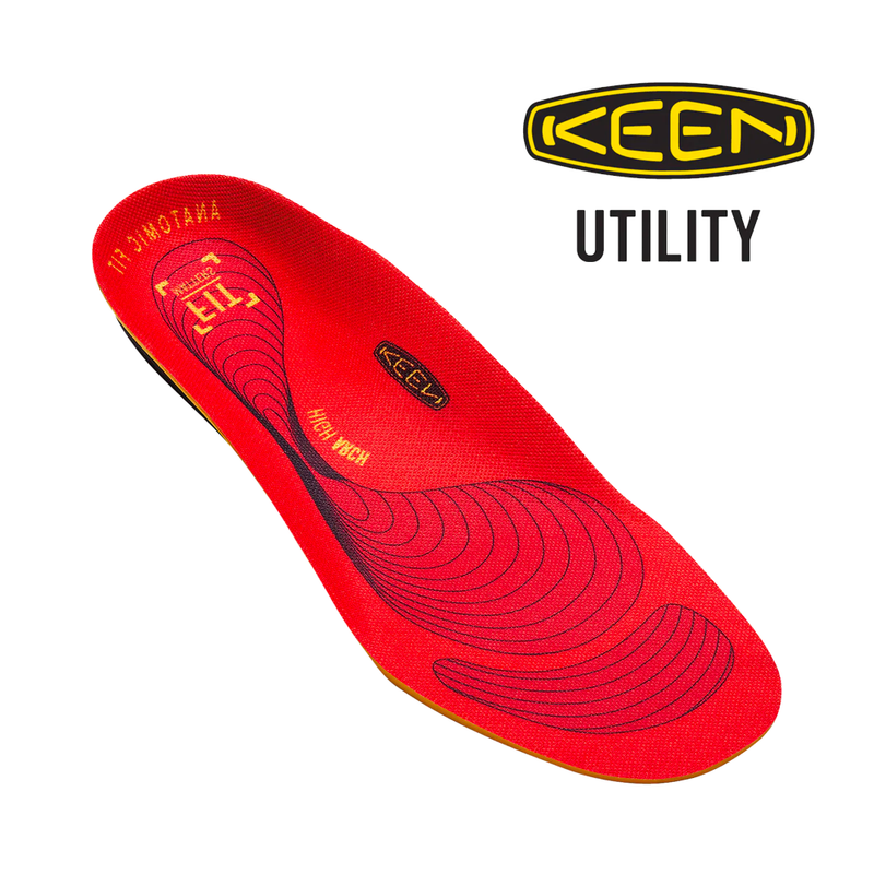 Keen utility insoles shop