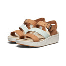 Correa trasera Ellecity para mujer de KEEN 1027273